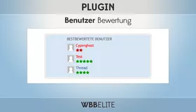 Benutzer Bewertung